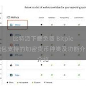 比特派下载免费 Bitpie钱包支持的加密货币种类及功能介绍