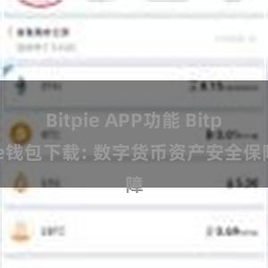 Bitpie APP功能 Bitpie钱包下载: 数字货币资产安全保障