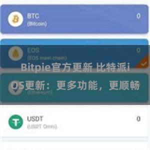 Bitpie官方更新 比特派iOS更新：更多功能，更顺畅