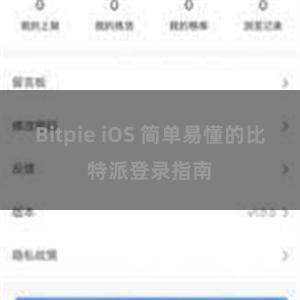 Bitpie iOS 简单易懂的比特派登录指南